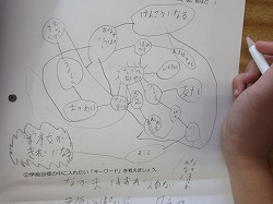 f:id:kagiyas:20200529224324j:plain