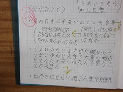 ５年生 社会 日本の食料自給率 かぎやっ子日記