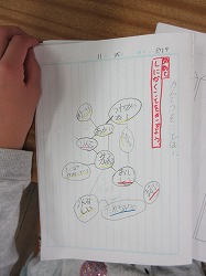 ４年生 国語 詩を作る かぎやっ子日記
