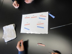 6年生 理科 リトマス紙で液性を調べる実験 かぎやっ子日記 6年生 理科 リトマス紙で液性を調べる実験 かぎやっ子日記