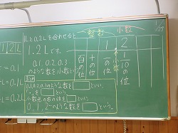 f:id:kagiyas:20210127223438j:plain