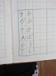f:id:kagiyas:20210515190631j:plain