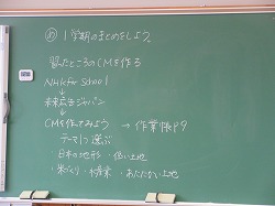 f:id:kagiyas:20210719232012j:plain