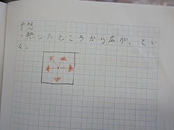 f:id:kagiyas:20211202155514j:plain