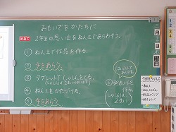 f:id:kagiyas:20220317193822j:plain