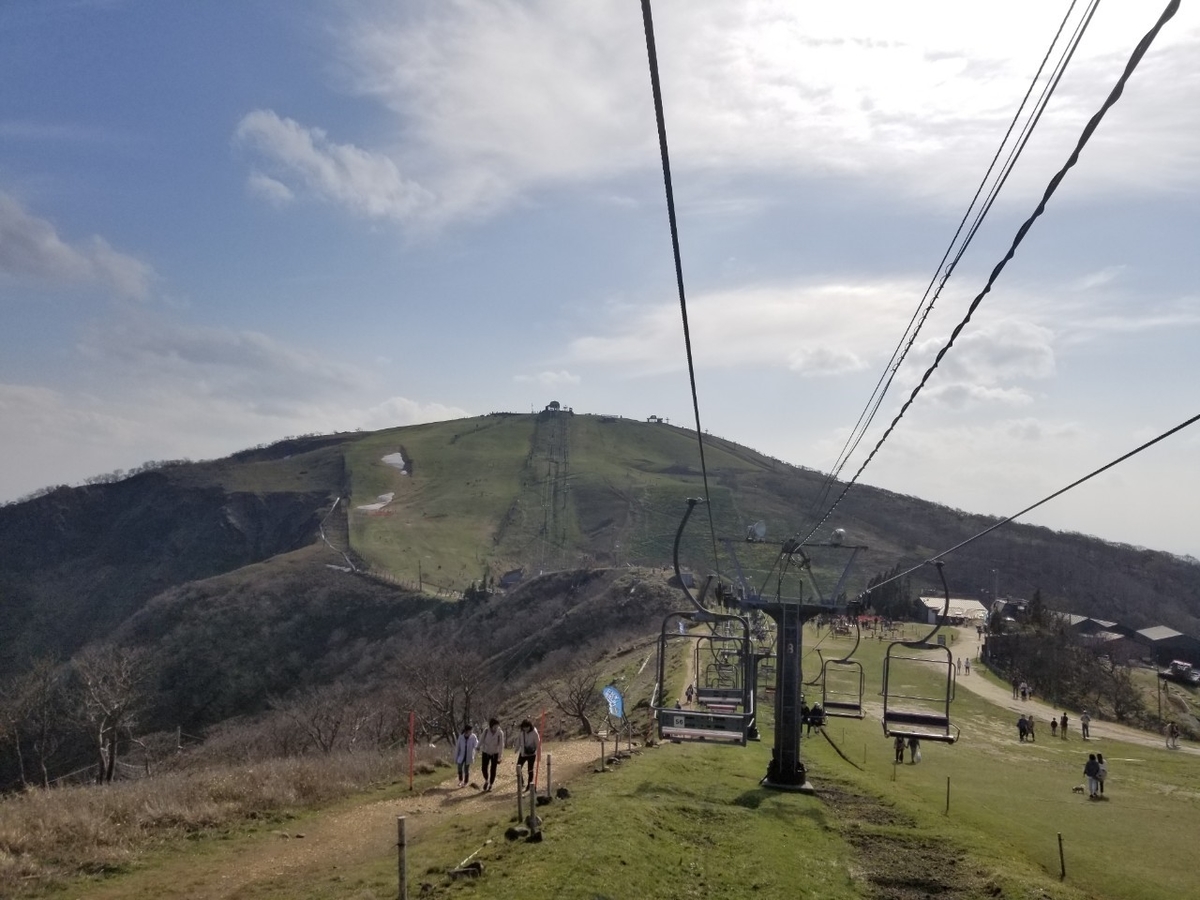f:id:kago486:20190505114942j:plain f:id:kago486:20190505114942j:plain