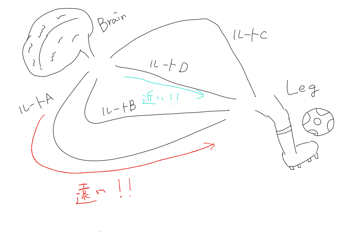 f:id:kago486:20190508005905j:plain f:id:kago486:20190508005905j:plain