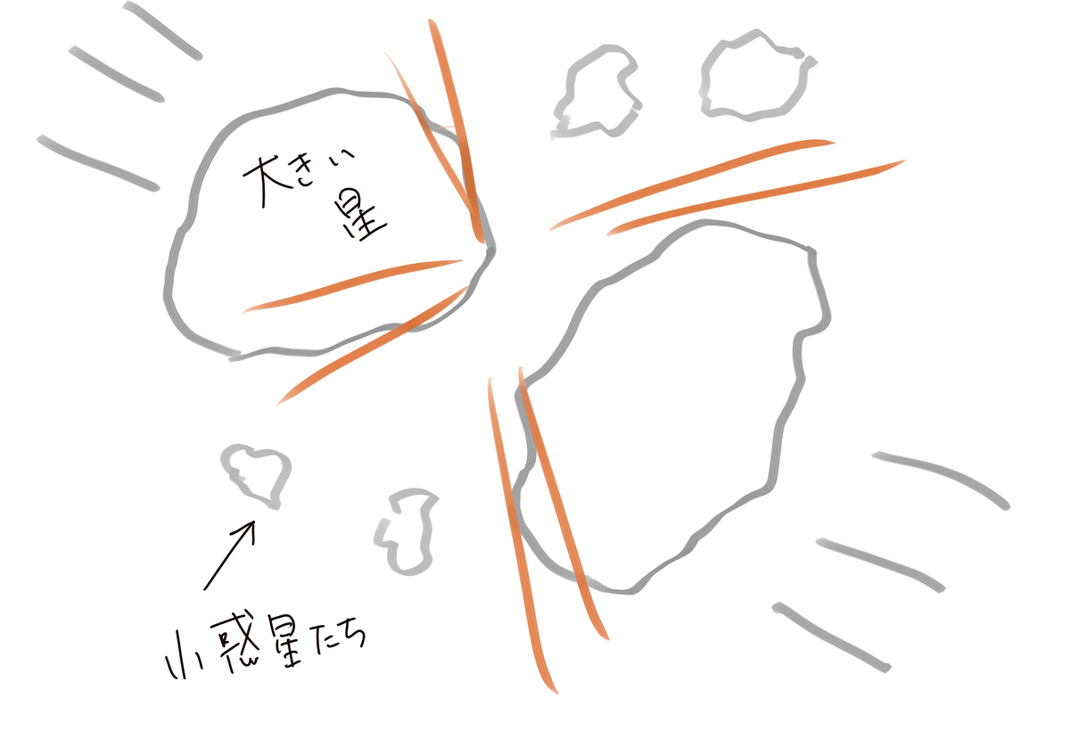 f:id:kago486:20190526223745j:plain f:id:kago486:20190526223745j:plain