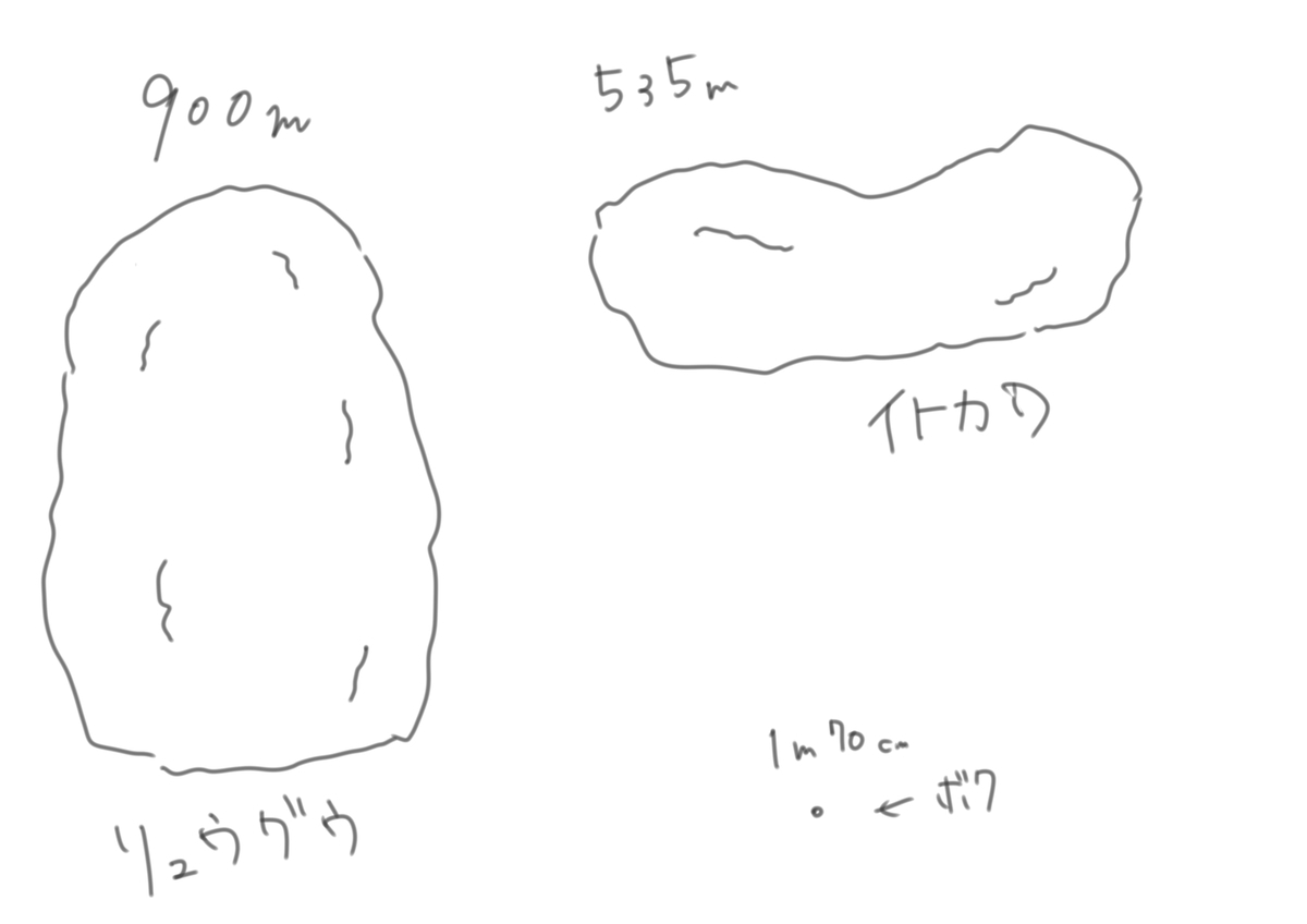 f:id:kago486:20190526225641j:plain f:id:kago486:20190526225641j:plain