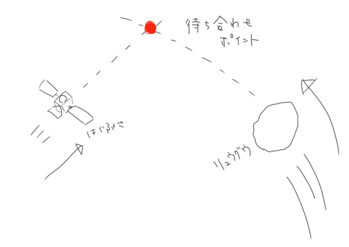 f:id:kago486:20190526230430j:plain f:id:kago486:20190526230430j:plain