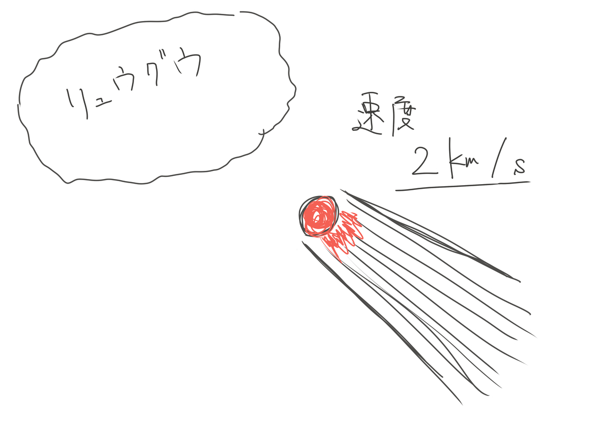 f:id:kago486:20190527233526j:plain f:id:kago486:20190527233526j:plain
