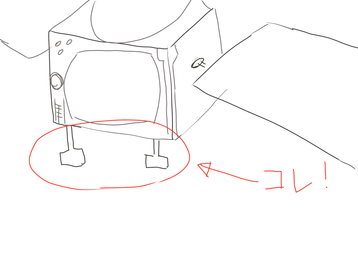 f:id:kago486:20190527234238j:plain f:id:kago486:20190527234238j:plain
