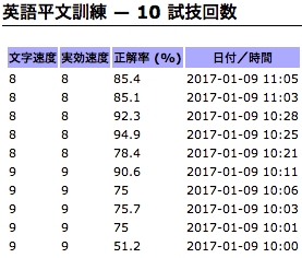 f:id:kagobon:20170109190853j:plain f:id:kagobon:20170109190853j:plain