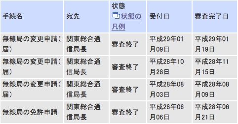 f:id:kagobon:20170121105348j:plain f:id:kagobon:20170121105348j:plain