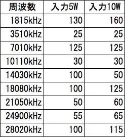 f:id:kagobon:20171228110630j:plain