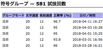 f:id:kagobon:20180411233239j:plain
