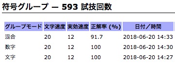 f:id:kagobon:20180620215107j:plain