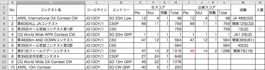 f:id:kagobon:20181223164241j:plain