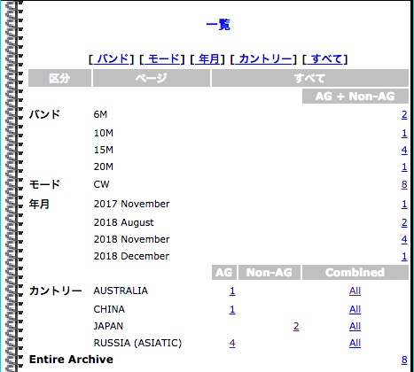 f:id:kagobon:20181223164523j:plain