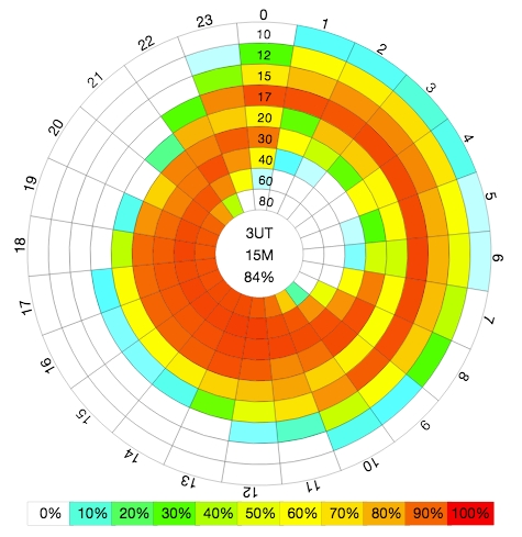 f:id:kagobon:20190311202646j:plain f:id:kagobon:20190311202646j:plain