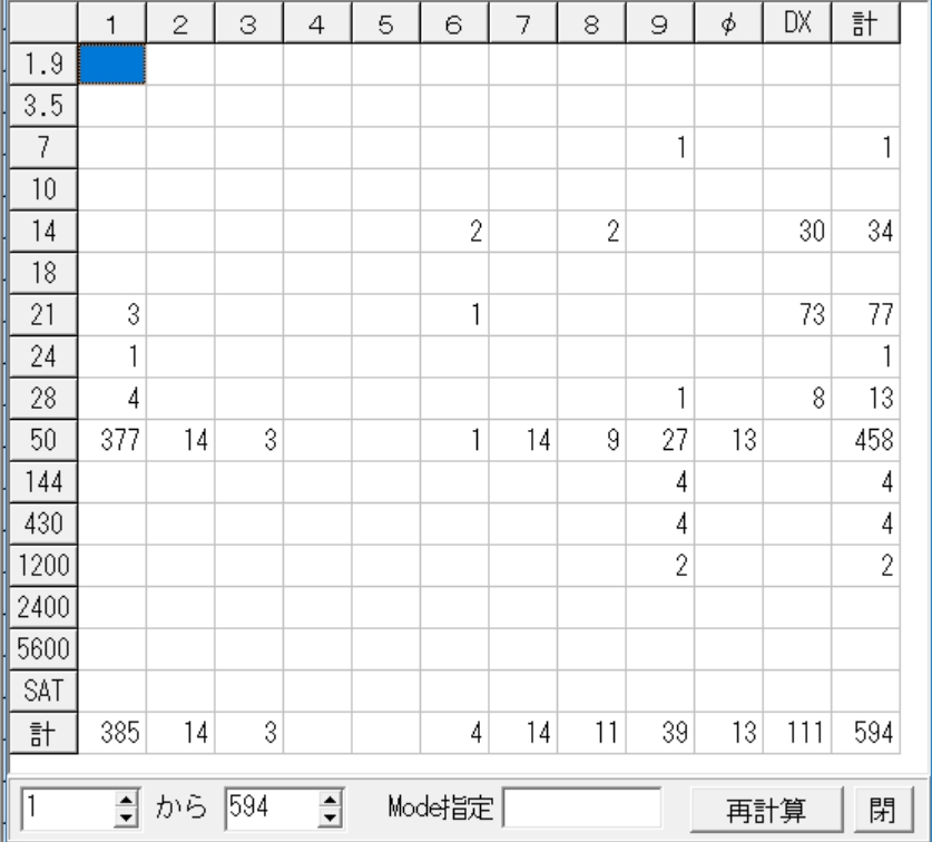f:id:kagobon:20190620201419j:plain
