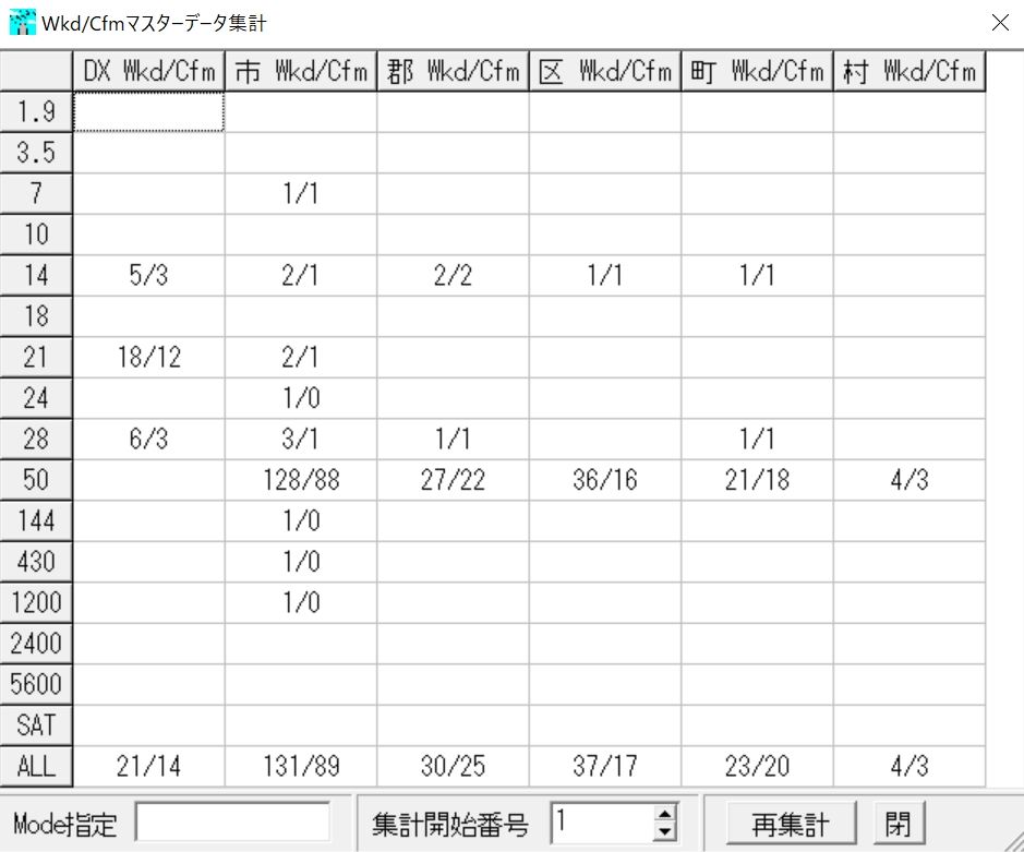 f:id:kagobon:20190620201701j:plain