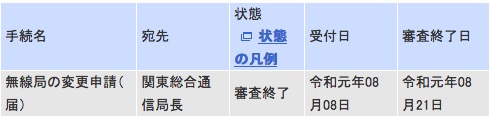 f:id:kagobon:20190821220156j:plain f:id:kagobon:20190821220156j:plain