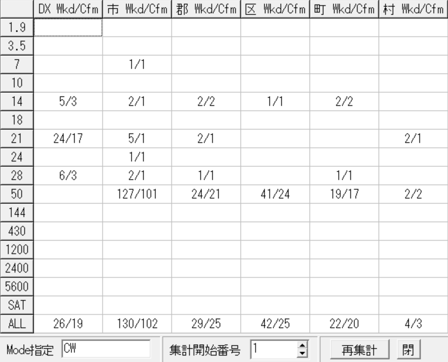 f:id:kagobon:20191103132007j:plain