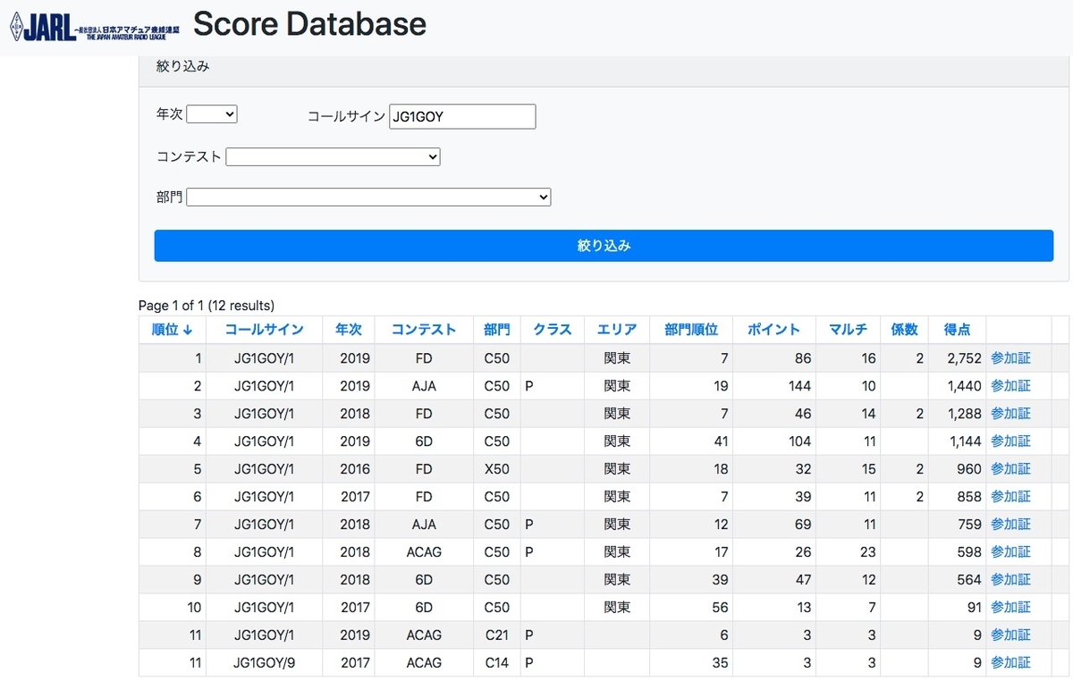 f:id:kagobon:20201105182642j:plain:w320