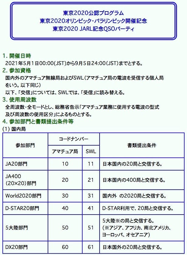 f:id:kagobon:20210824213733j:plain