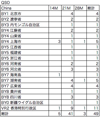 f:id:kagobon:20211216231042j:plain