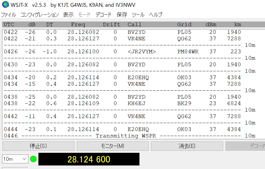 WSPR - 日下部ラヂヲ商會