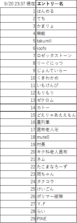 f:id:kagohighqop:20180920233802p:plain f:id:kagohighqop:20180920233802p:plain