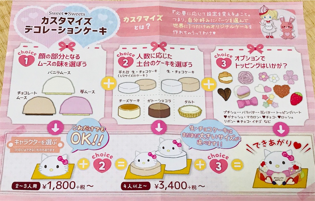 f:id:kagoshimayoshiko:20190531153918j:image
