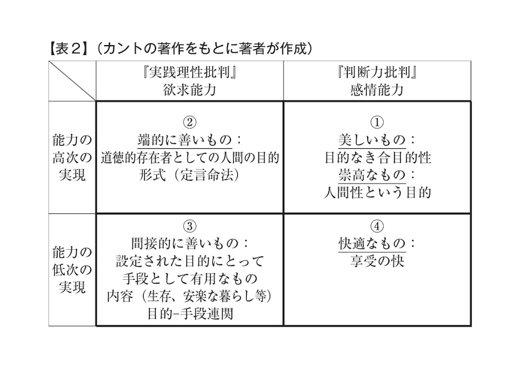 f:id:kagurakanon:20250315223104j:image