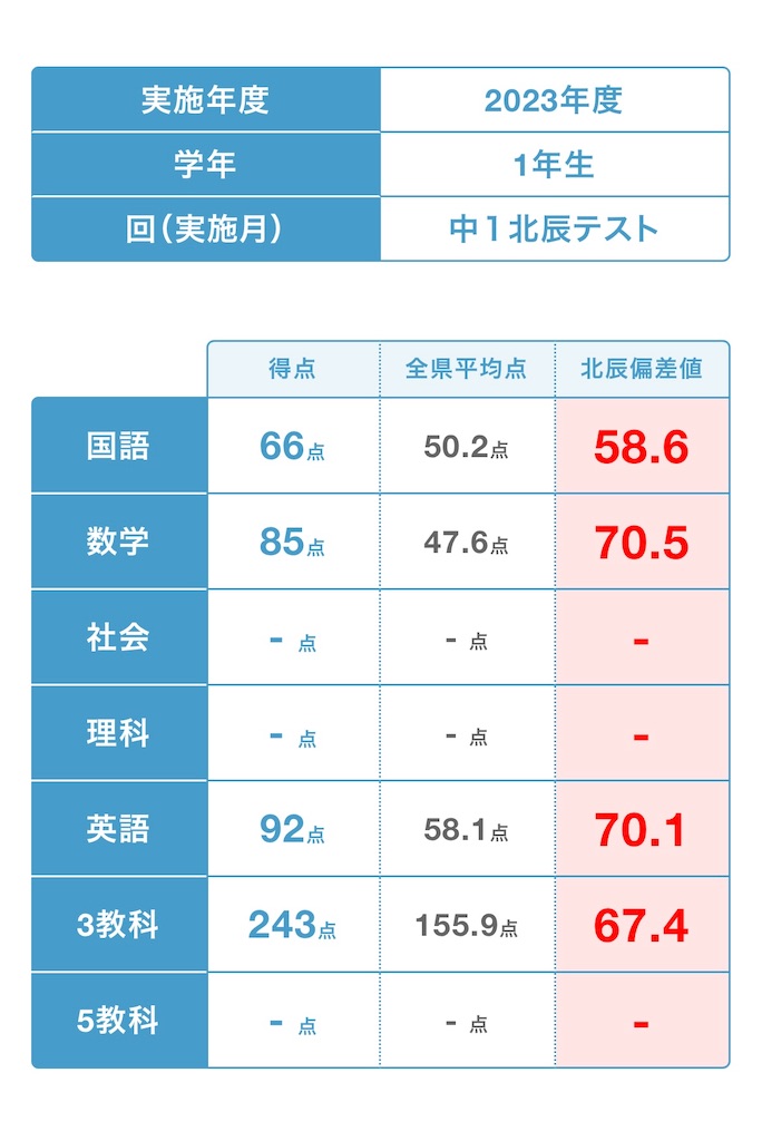 f:id:kagyuchang:20240814184605j:image