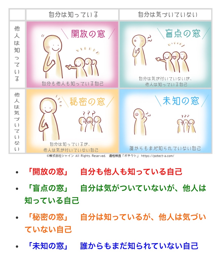 f:id:kagyuchang:20241005094906j:image