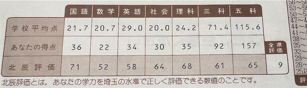 f:id:kagyuchang:20250327173143j:image
