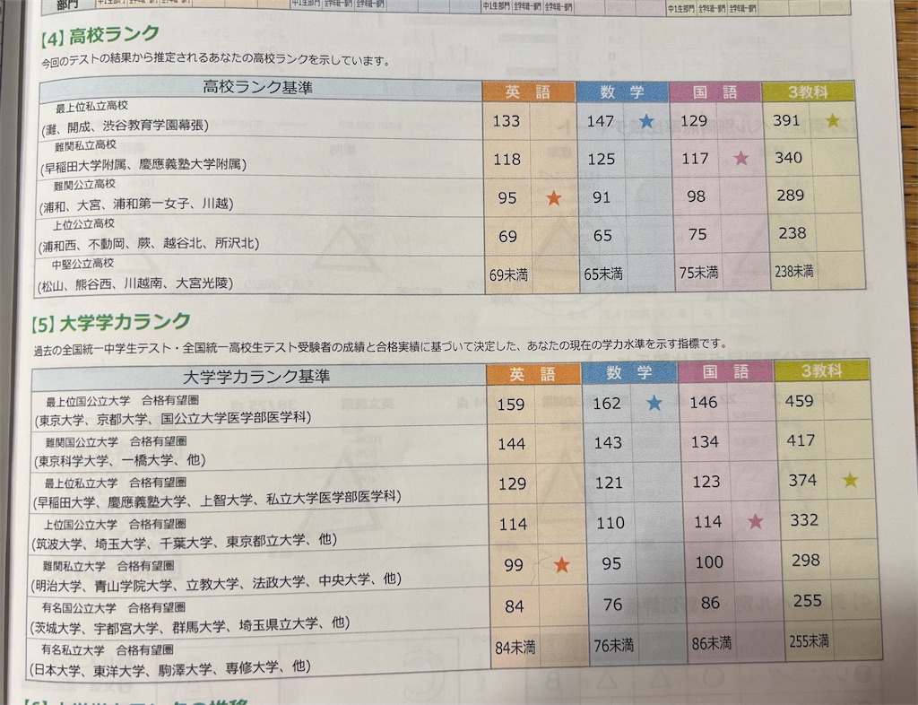 f:id:kagyuchang:20250618005228j:image
