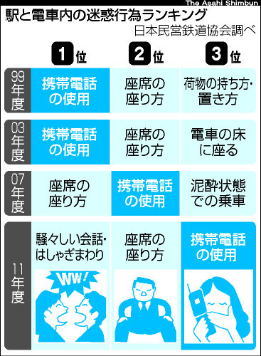 f:id:kai0905:20120305225736j:image
