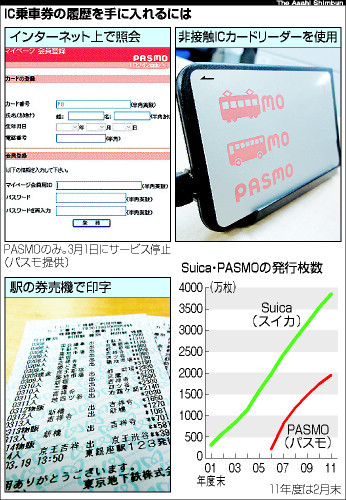 f:id:kai0905:20120322203937j:image