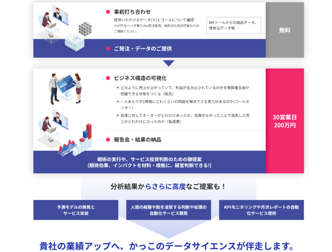 f:id:kai10rinet:20201110070112p:plain f:id:kai10rinet:20201110070112p:plain