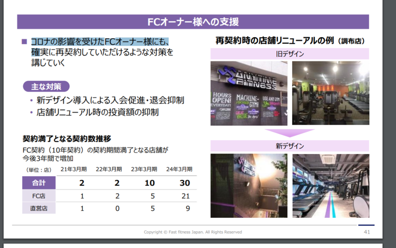 f:id:kai64135728:20210529112601p:image
