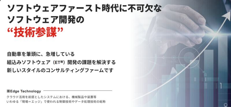 f:id:kai64135728:20220401224102p:image
