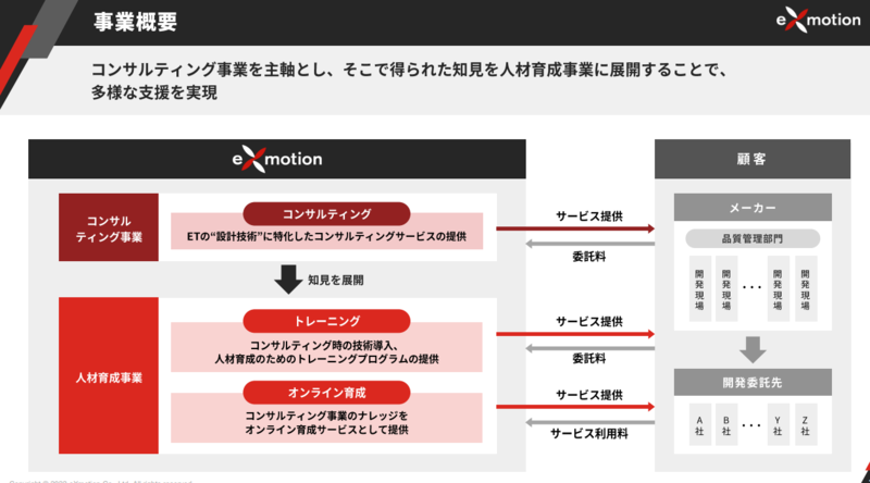 f:id:kai64135728:20220401224107p:image