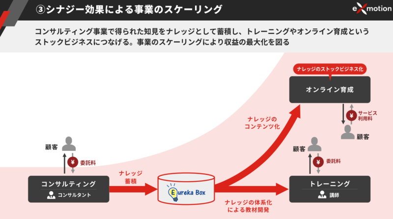 f:id:kai64135728:20220401224114p:image