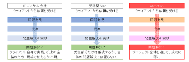 f:id:kai64135728:20220401224132p:image