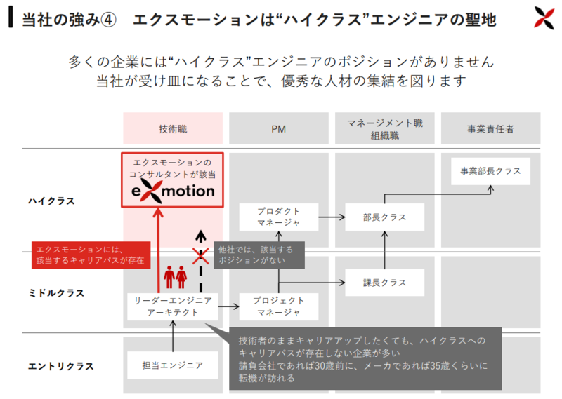 f:id:kai64135728:20220401224138p:image