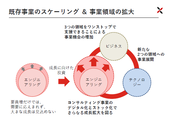 f:id:kai64135728:20220401224142p:image