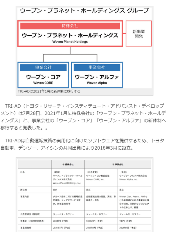 f:id:kai64135728:20220401224159p:image